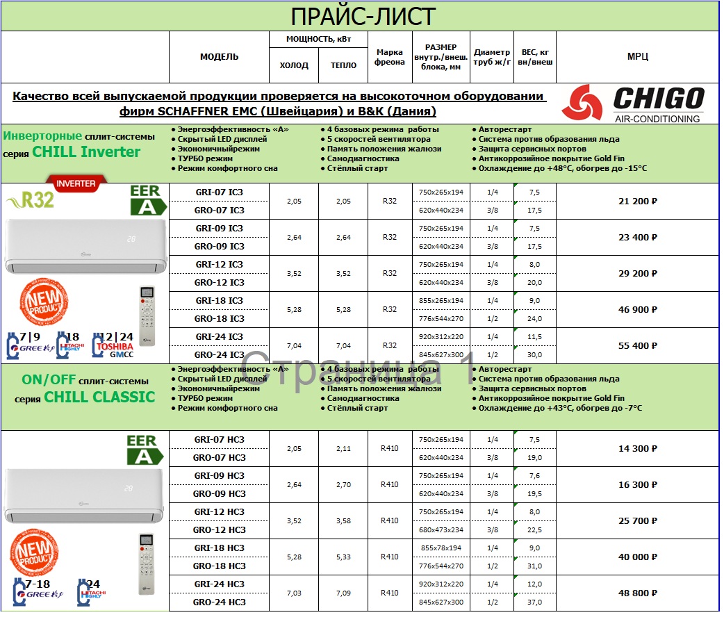 Chigo price25